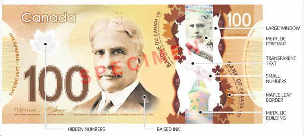カナダのお札とコインには、それぞれニックネームがあるの？